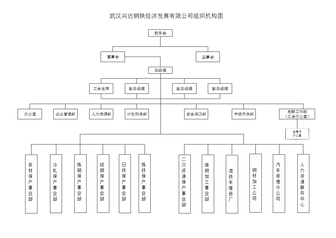 組織機構圖_01.jpg